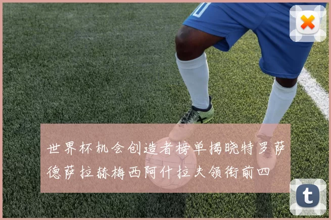 世界杯机会创造者榜单揭晓特罗萨德萨拉赫梅西阿什拉夫领衔前四