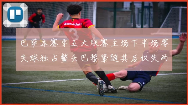 巴萨本赛季五大联赛主场下半场零失球独占鳌头巴黎紧随其后仅失两球