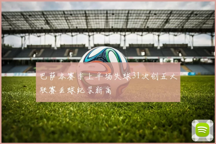 巴萨本赛季上半场失球31次创五大联赛丢球纪录新高