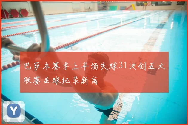 巴萨本赛季上半场失球31次创五大联赛丢球纪录新高